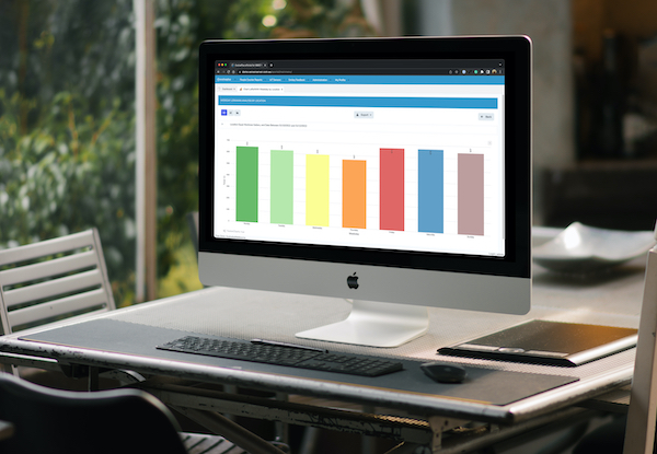 Cloud Dashboard Wireless Analytics